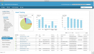 Example of Airwatch Device Monitoring Screen