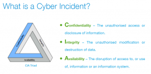 What is a cyber incident?