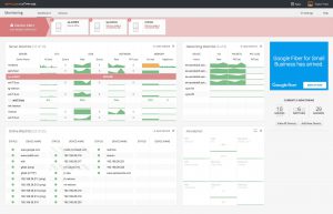 Example Spiceworks Network Monitor dashboard