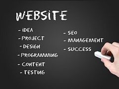 Web site creation steps