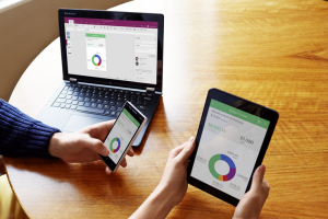 Powerapps across different devices